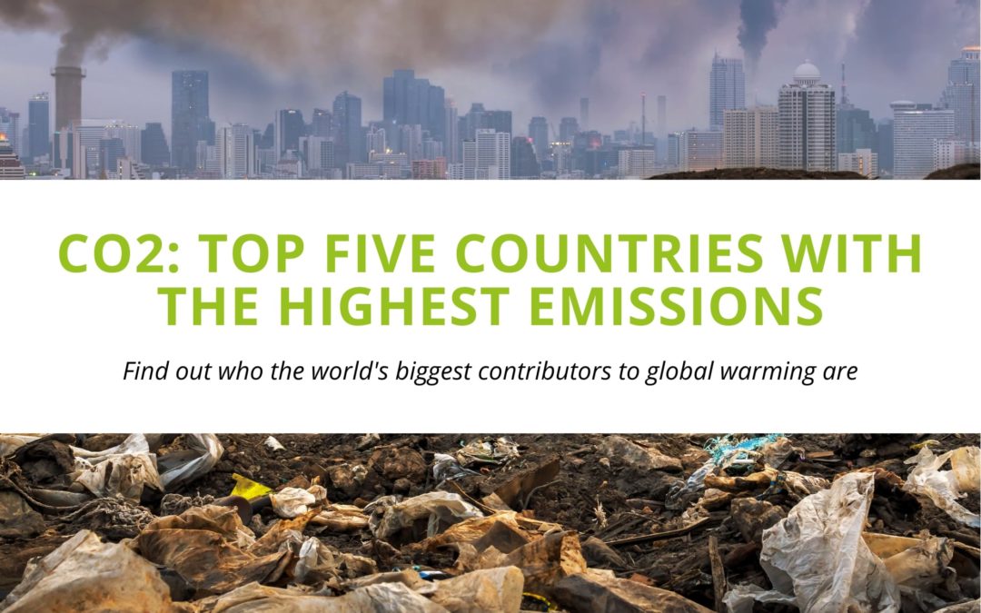 CO2: Top Five Countries with the Highest Emissions