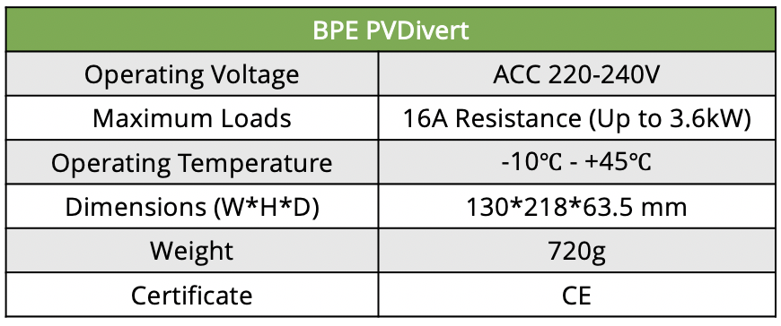 Screenshot-2020-11-30-at-10.53.51 BPE PVDivert Specification