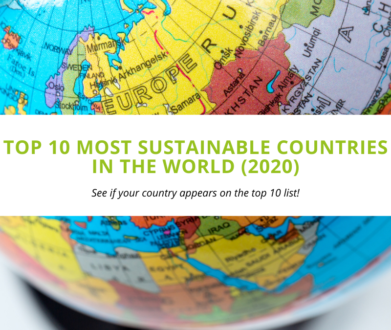 Top 10 Most Sustainable Countries in the World (2020)
