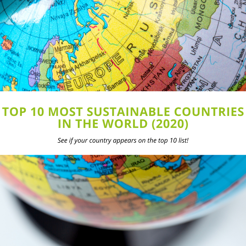 Top 10 Most Sustainable Countries in the World (2020) Badger Power
