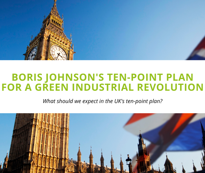 Boris Johnson’s Ten-Point Plan for a Green Industrial Revolution