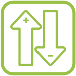 Dynamic Load Balancing (DLB) Dynamic Load Balancing (DLB)