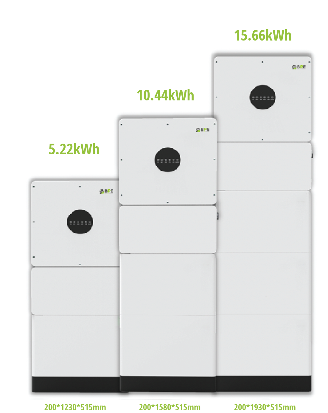 Battery Units Battery Units